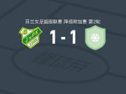 90分钟战报：帕罗柯尔霍女足1-1战平EBK女足，双方进入加时赛