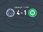 里加4-1大胜梅塔，奥瓦尼两球，西凯拉破门