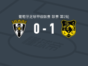 洛罗萨卢西塔尼亚1-0阿马兰迪，若昂-桑托斯一剑封喉