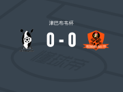 高地人0-0基肯恩尼，秋色平分
