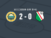 胡特尼克2-0华沙莱吉亚B队，Oskar Zawada包办2球