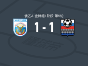 马舒克KMV1-1FK卡卢加，Sevada Torosyan破僵，Gleb Bakharev救主