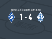 马哈奇卡拉4-1大胜苏维埃之翼，阿加拉罗夫、列索沃伊破门