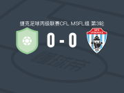 波兰卡0-0维特科维斯，场面火爆，两队8人染黄