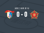 维泰兹0-0图兹拉斯洛博达，难分伯仲