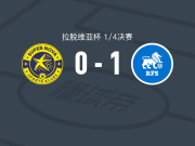 里加足球学校1-0超级星，杜耶-科拉茨制胜