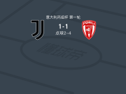 点球大战佛利5-3尤文图斯新一代，费代里科-萨维奥失点