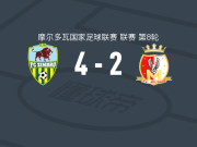 基希讷乌野牛4-2米尔沙米