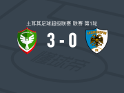 迪亚巴基3-0大胜埃尔祖鲁姆体育FK，萨巴两球，居尔建功