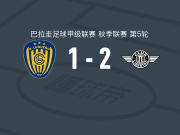 亚松森自由2-1逆转卢克尼奥竞技，马塞洛-费尔南德斯建功，内斯托尔-希门尼斯破门