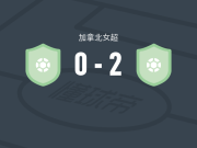 蒙特利尔玫瑰女足2-0AFC多伦多女足，阿利杜破门，本内特锦上添花
