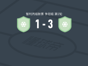 特拉桑蒂诺3-1逆转康康民族，Ignacio Parada两球，科罗纳多建功
