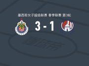 瓜达拉哈拉女足3-1圣路易斯竞技女足取墨女超4连胜，joselina montoya、卡萨雷斯破门