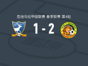 马奎恩斯2-1逆转苏奇特佩基，戴维-格兰德、Elio Velásquez破门