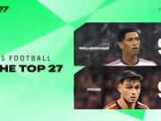 FC27能力值排名：姆巴佩、哈兰德91分并列第一，梅西89排第18