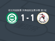 90分钟战报：格罗宁根U211-1战平鹿特丹斯巴达二队，双方进入加时赛