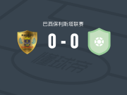 莫阿FC0-0乌尼昂U23，势均力敌