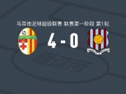 比尔基卡拉4-0大胜格兹拉联，萨塞雷双响，Louis Pahama破门
