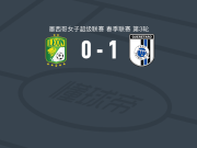 克雷塔罗女足1-0莱昂女足，Allie Suzanne George一锤定音