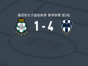 蒙特雷女足4-1大胜拉古纳女足取墨女超6连胜，monroy daniela、露西娅-加西亚破门