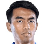 Kakang Rudianto