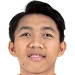 Adzikry Fadlillah