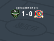 辛迪加福恩特1-0马舒贾，Kassim Shabani Haruna助球队取胜