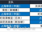 上海申花亚冠二级联赛赛程表