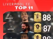 利物浦球员FC 27评分：范戴克88，伊萨克、索博、维尔茨86