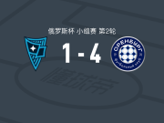 奥伦堡加索维克4-1大胜莫斯科罗迪纳，达米安-普埃布拉梅开二度，卡萨日科夫1射1传