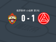 陶里亚蒂阿克隆1-0莫斯科中央陆军，阿雷瓦洛制胜