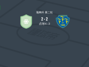 IFK Skövde6-5逆转法尔肯堡，edin salihovic、edwin mahisa破门