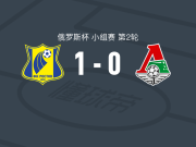 罗斯托夫1-0莫斯科火车头，科马罗夫打进全场唯一进球