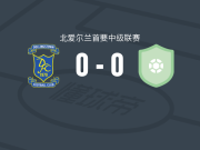 多林斯城0-0圣詹姆斯斯维富特，难分伯仲