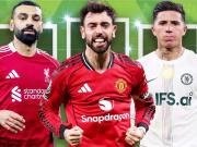 英媒列英超五大夏窗关注对象：萨拉赫B费恩佐在列