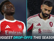  复盘25/26赛季英超状态下滑最严重的10人