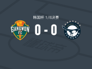 江原0-0城南FC，平分秋色