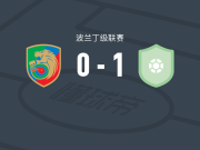 奥德拉比托姆1-0马特斯二队，Patryk Mucha制胜球