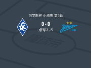 点球大战泽尼特5-3苏维埃之翼，古斯塔沃-曼图安点球罚进，奥列伊尼科夫失点