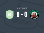 韦尔科波尔斯基0-0格尼克波尔克维斯，平分秋色