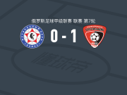 伊万诺沃纺织工人1-0卡马斯，Artem Krutovskikh打进全场唯一进球