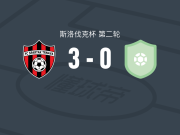 特尔纳瓦斯巴达3-0大胜斯坦科维斯，菲利普-特雷略破门，布科夫斯基建功
