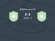 点球大战菲尔德科奇4-3阿伯斯威德