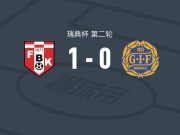 FBK卡尔斯塔德1-0松兹瓦尔，哈纳制胜