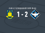 HB克厄女足2-1布隆德比女足，博耶、卡鲁萨破门