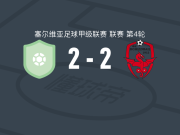 博尔1919 2-2沃日多瓦茨，米利切维奇破僵，卢卡-内多维奇救主