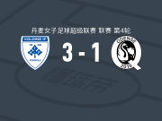 科灵IF女足3-1欧登塞Q女足，伊达-奥尔森、amalie lund破门