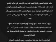 Egyptian Football Association: We are following up on FIFA's disciplinary procedures regarding the post-match comments made by the players and coaches against Argentina.