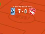 波兹南莱赫7-0血洗图恩，沃莱马克两球，古姆内破门