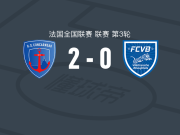 康卡纽2-0博若莱自由城，古戎建功，巴普蒂斯特-埃切贝里亚锦上添花